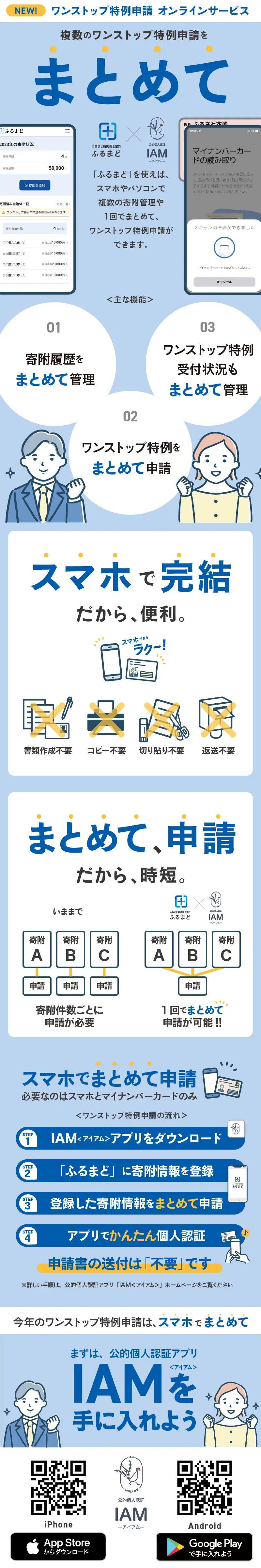ワンストップ特例申請 オンラインサービス