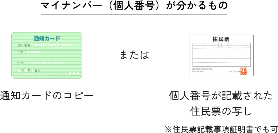 マイナンバー（個人番号）が分かるもの